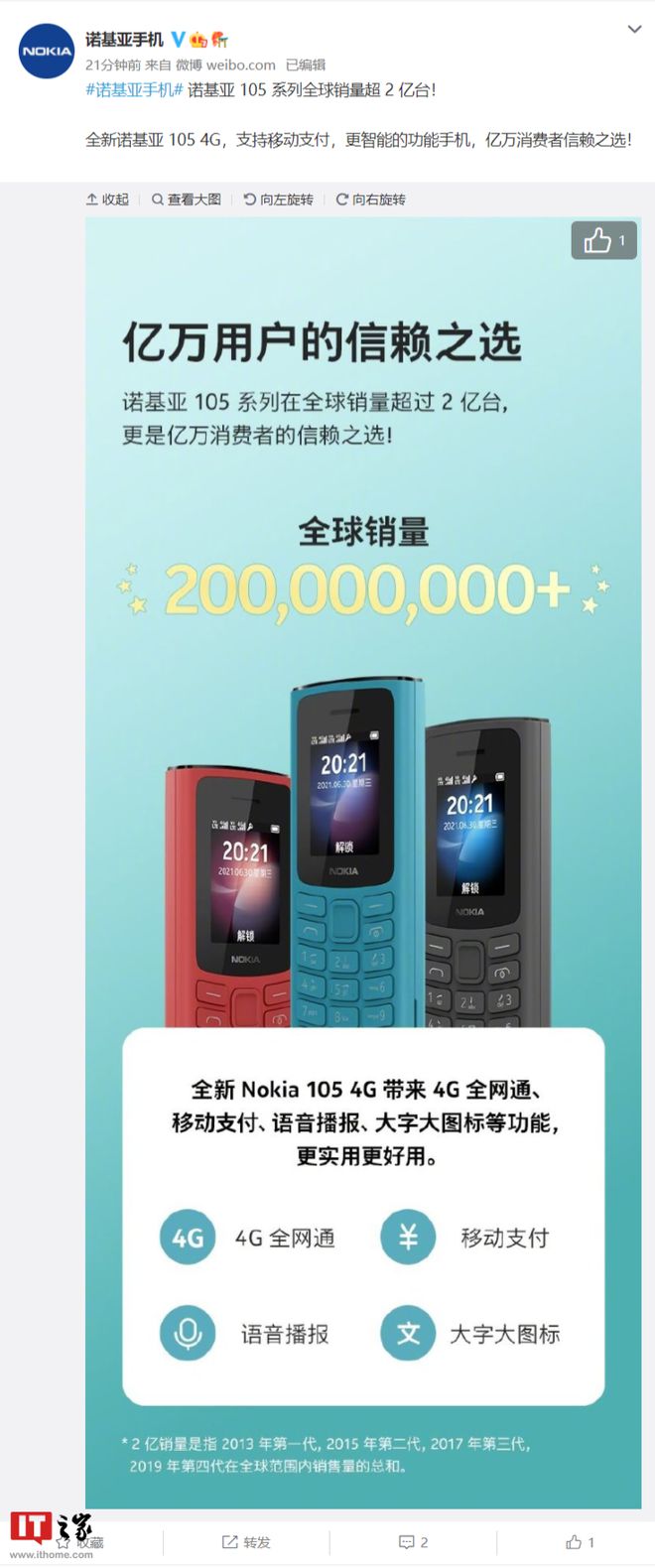 诺基亚105系列手机全球销量超2亿台