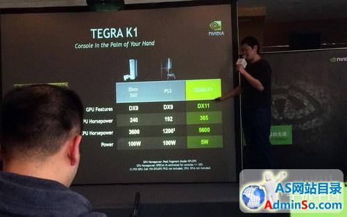 192核GPU+64位CPU Tegra K1中国区发布 