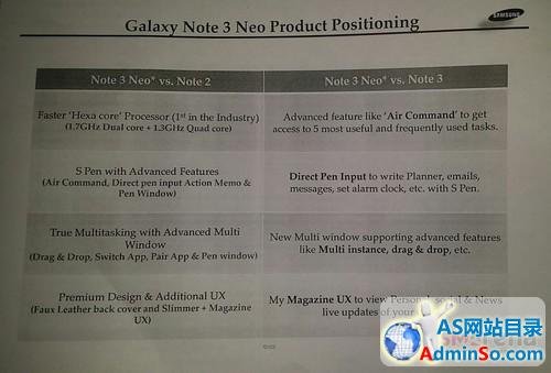 三星Galaxy Note 3 Neo配置全曝光 