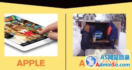 苹果和亚马逊为何一直无法博得广告主芳心