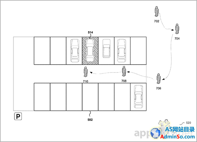 苹果新专利帮助iPhone用户记住停车位
