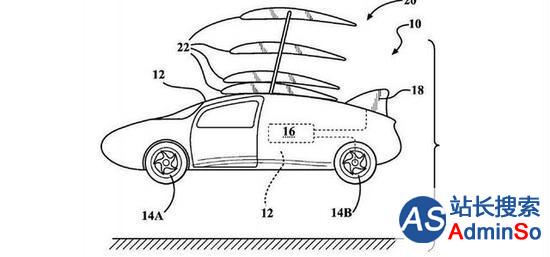 丰田超酷新专利 带有可折叠飞翼的飞行汽车