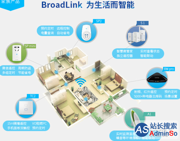 BroadLink WiFi遥控智能插座 京东售价59元