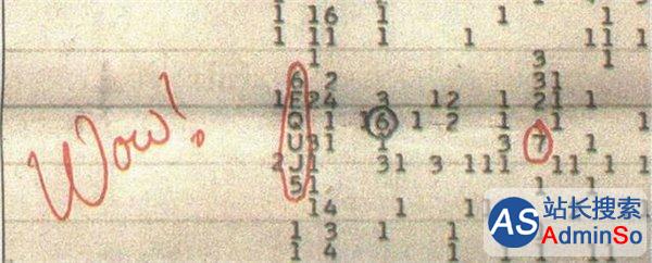 科学家称解开40年前“Wow！”外星广播之谜：来自彗星