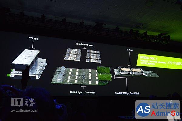 Nvidia发布全新深度学习超算：DGX-1