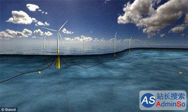 苏格兰将建造世界最大漂浮风力发电站
