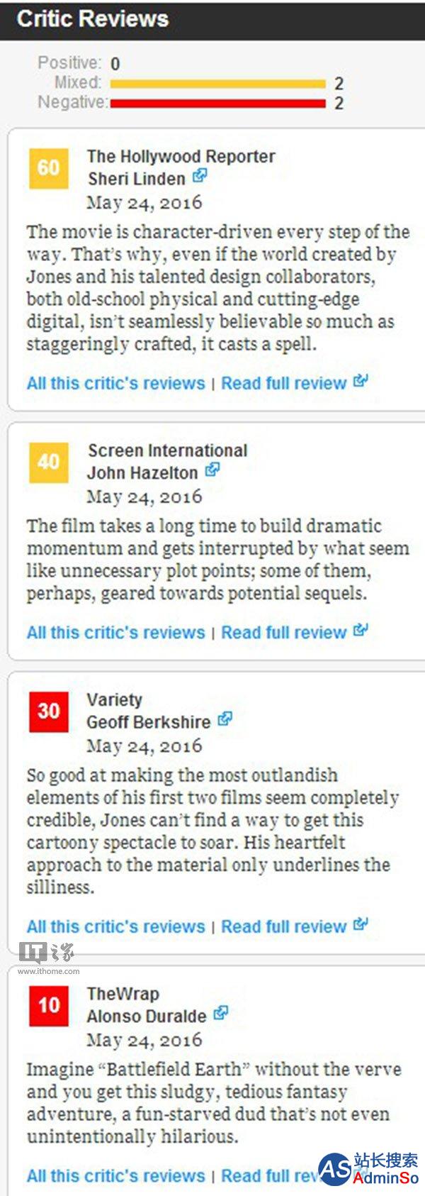 特大悲剧：电影《魔兽》首批媒体评分仅29分