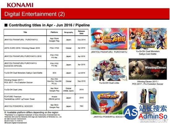 Konami财报：合金装备销量超4920万，将开发VR新作