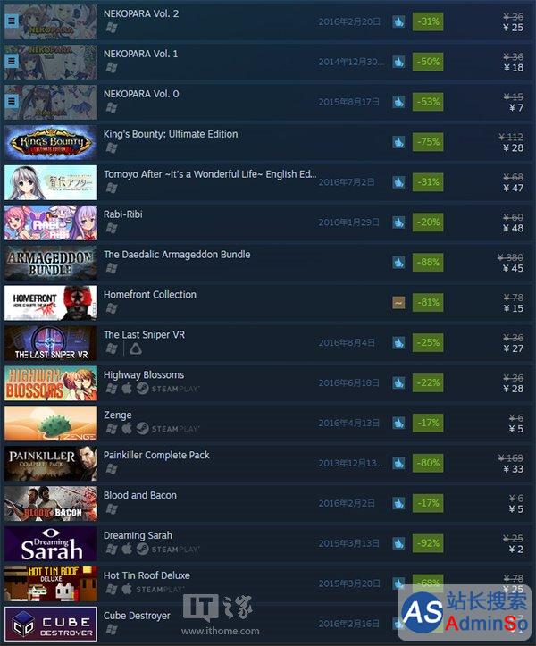Steam周中特价：《Nekopara》等游戏折扣促销