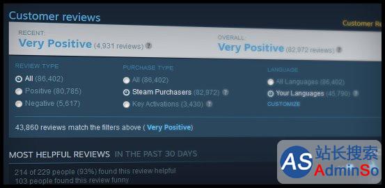 Steam更改评价系统：开发者别想再刷好评