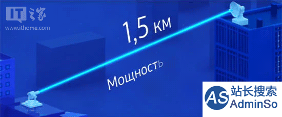 隔空1.5公里，俄科学家用激光给手机充电