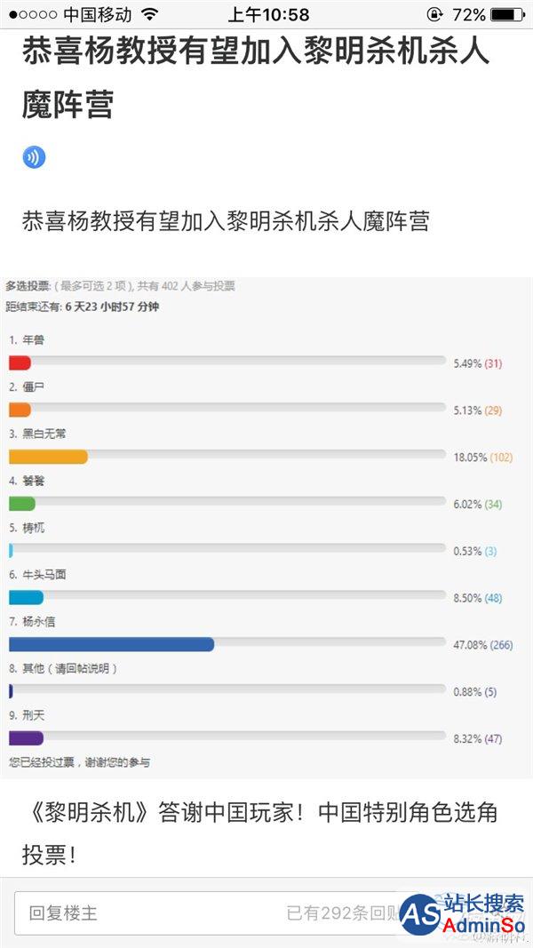 《黎明杀机》将加入中国角色：磁暴步兵杨永信得票最高