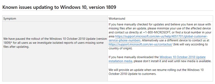 Windows10更新10月版或致用户文件自动删除