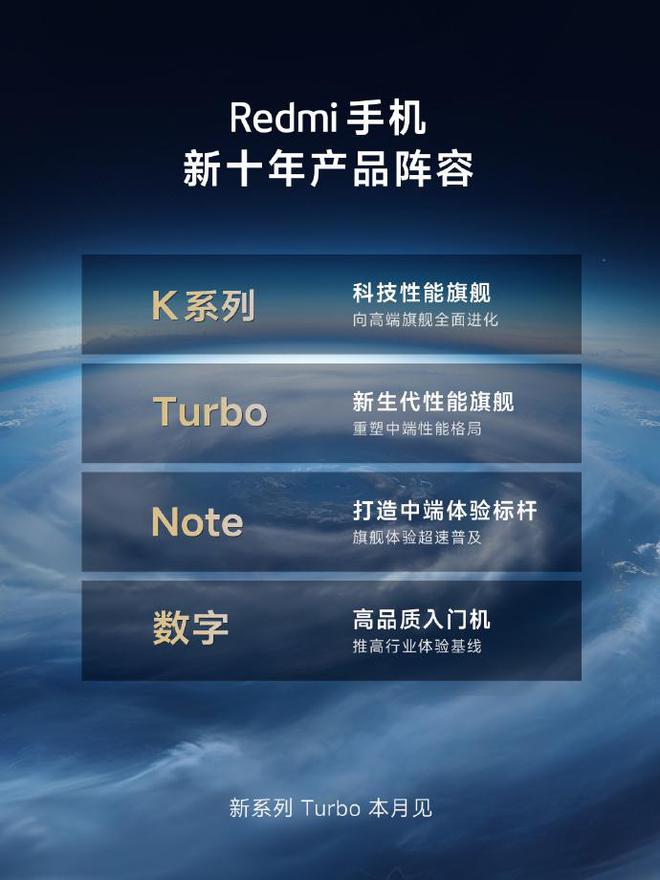 Redmi Turbo 3：设定中端智能手机的新标杆