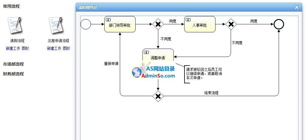 政企信息管理系统