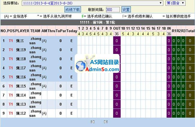 高尔夫计分显示系统