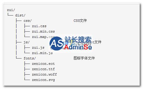 ZUI前端html5框架 演示图片