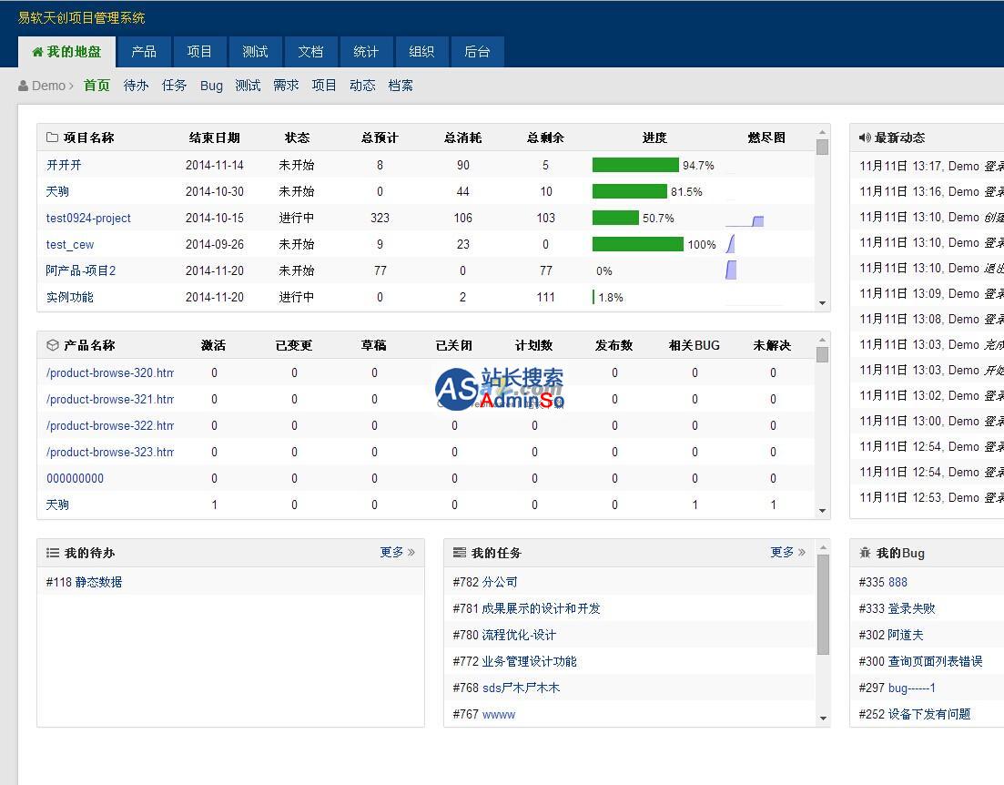 禅道项目管理软件ZenTaoPMS 演示图片