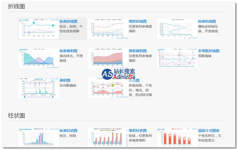 ECharts 演示图片