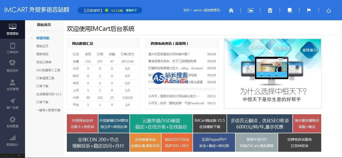 IMCART外贸开源B2C网店系统 演示图片